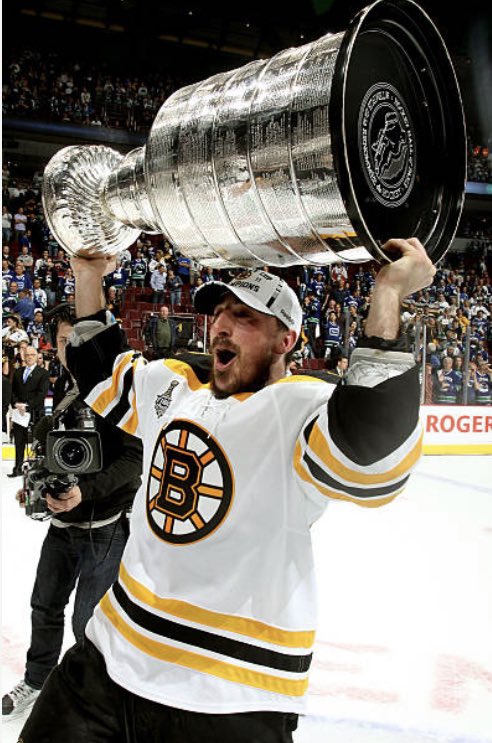 Happy Birthday Brad Marchand 