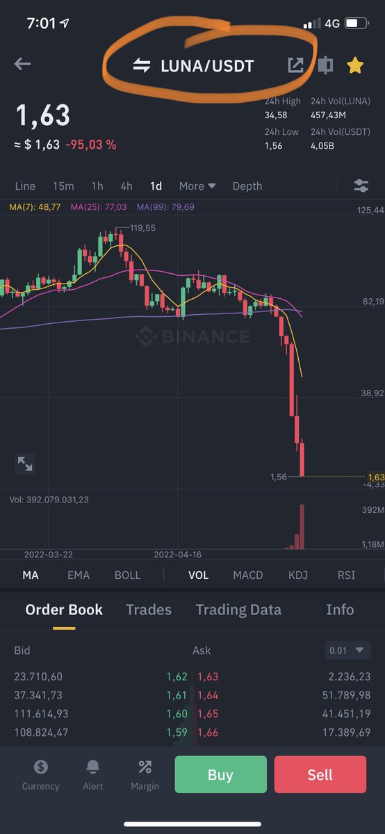 aldemar's tweet photo. Finalmente entendí a qué se refieren los crypto-expertos cuando hablan de que una crypto-moneda se va a la luna #Crypto #LUNA #terraluna #EnLaInmunda #Moon #ToTheMoon https://t.co/n2atBLscwA