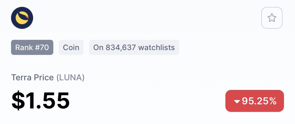 Cobb_XRPL's tweet photo. I can’t believe this happened to a top 10 coin https://t.co/5Fcqi6mTRW