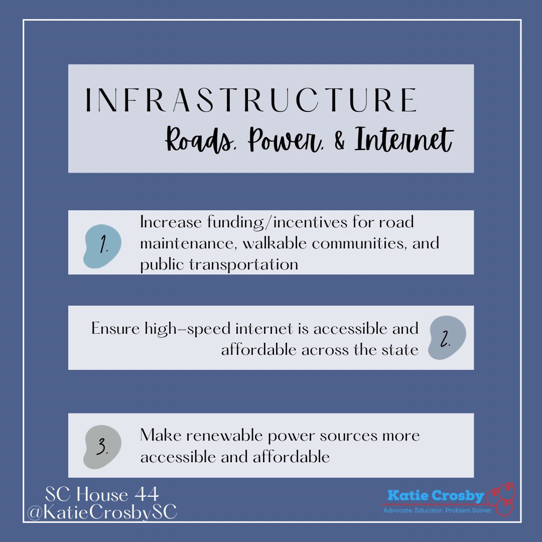 CrosbyForSC's tweet photo. It’s time for another #winningplatformwednesday! This week I’m sharing my vision to improve infrastructure across SC and Lancaster County to improve the lives of so many residents. #doitfor44 #katieforsc #scpol https://t.co/zVjgwYxjAG