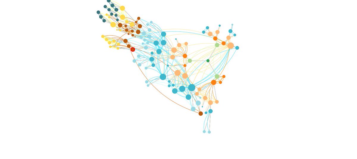 novus213's tweet photo. A new #topicalmesh that gives meaning to the rest of the website, harmoniously combining everything around the site #DataViz #DataIsBeautiful #megathread https://t.co/iMKZiWCsMm