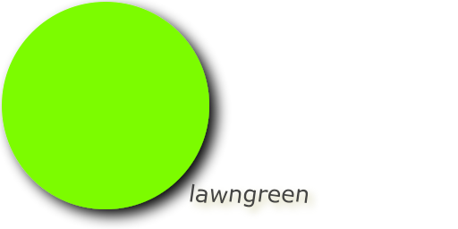 TheDailyColor's tweet image. lawngreen allcolors.io/#lawngreen ⛳ rgb(124,252,0) #7cfc00 #lawngreen 🙌