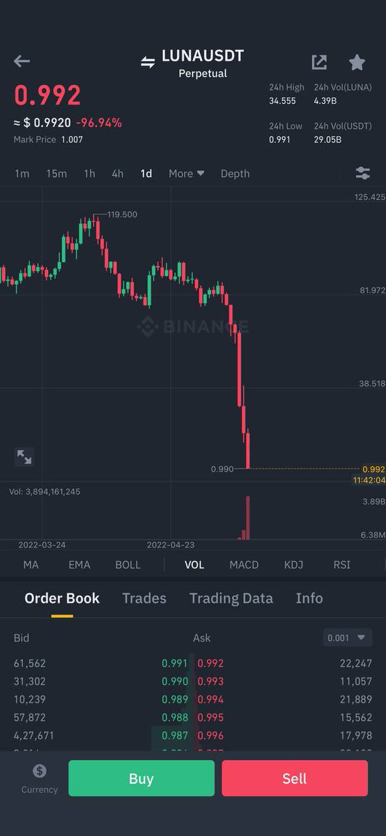 NEOCafeTrader tweet media
