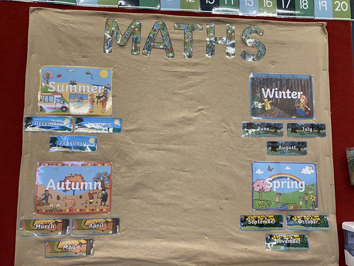 Slowly adding to my Maths wall 🥰 year 1 were learning all about months and seasons last week &amp; this display is to help students remember them as assessment results showed us that the students struggle with remembering the months and seasons #acuedu_p