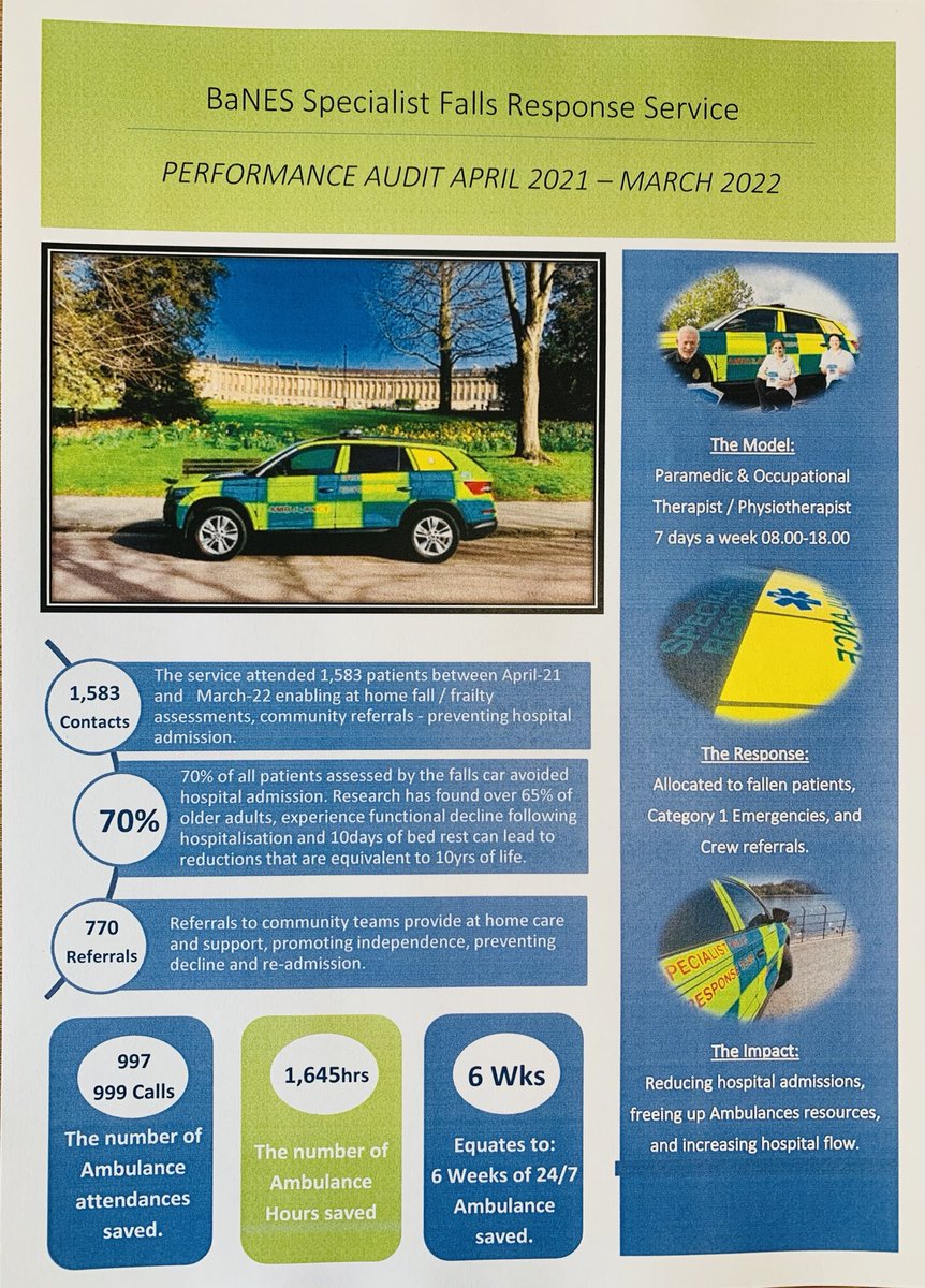 BathFalls's tweet photo. It’s been another busy 12 months for the service, developing new pathways, keeping more patients safe at home and embracing new ways of working 🤝 #MDT ⁦@swasFT⁩ ⁦@PTOTSLTDietAHPs⁩ ⁦@NHSBSWCCG⁩ ⁦@HCRGCareGroup⁩ ⁦@Will_SWASFT⁩ https://t.co/nge0GREA3P