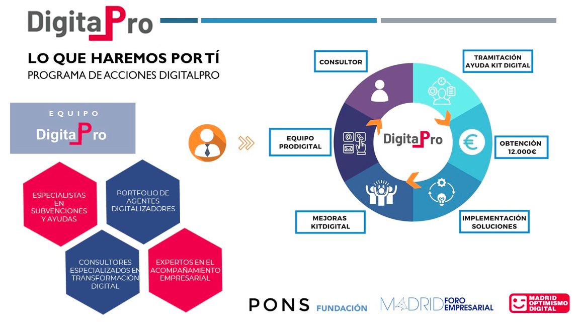 MadridOptimismo's tweet photo. El programa de acciones #DigitalPro que ofrecen @FUNDACIONPONS y @madridforo puede ser la herramienta que buscas para acelerar la digitalización de tu empresa hacia el #optimismodigital ;) https://t.co/AjjvEXGJX1