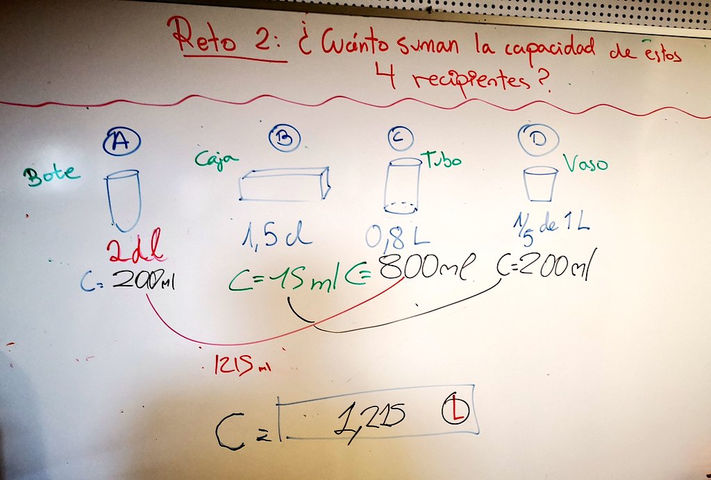 marcos_oaoa's tweet photo. 5.° Volumen y capacidad.
Matemáticas OAOA https://t.co/zqkkF3GRzN