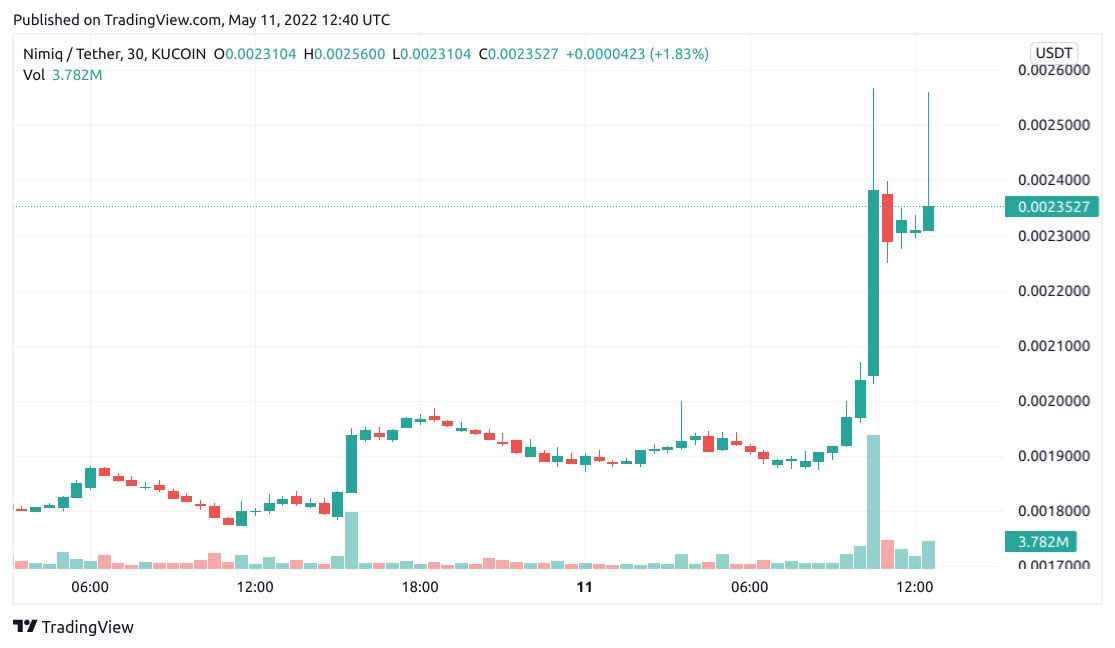 Nimiq Community ๐ฑ (@nimiqcommunity) on Twitter photo The whole #crypto market is crashing ๐ฑโฆ
Oh wait! $NIM <a href="/nimiq/">Nimiq โ $NIM ๐ค</a> ๐๐๐ ๐ The whole #crypto market is crashing ๐ฑโฆ
Oh wait! $NIM <a href="/nimiq/">Nimiq โ $NIM ๐ค</a> ๐๐๐ ๐
