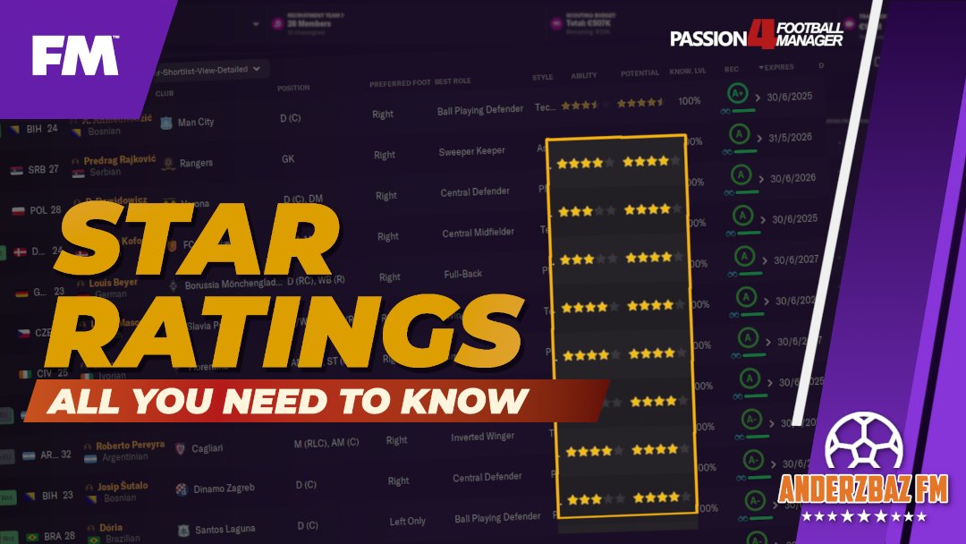 Passion4FM's tweet image. Do you sign players based on their STAR RATINGS? Then DON'T!
Todays @AnderzbazFM gives YOU ALL YOU NEED TO KNOW ABOUT CURRENT & POTENTIAL STAR RATINGS
- What they are, why they might differ throughout the season + much more
#FM22 #FMGuide #FMTips
passion4fm.com/football-manag…