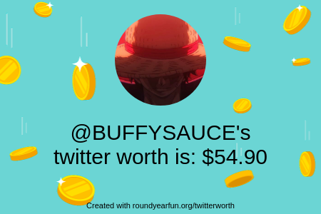 BUFFYSAUCE's tweet photo. My Twitter worth is: $54.90

Find yours with https://t.co/HrV5rwLnvq

⠀ https://t.co/8jvIdcI1QG