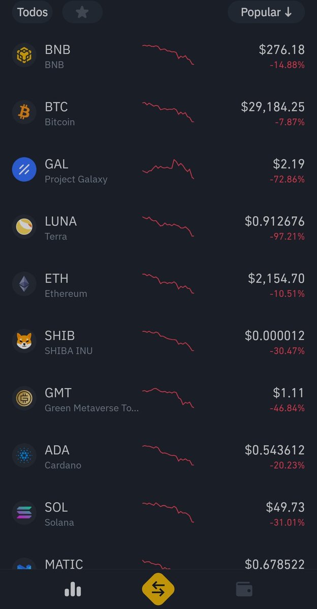 crypto1845's tweet photo. OMG ! Triste pela luna.

#Bitcoin https://t.co/HYJTPLJtyD