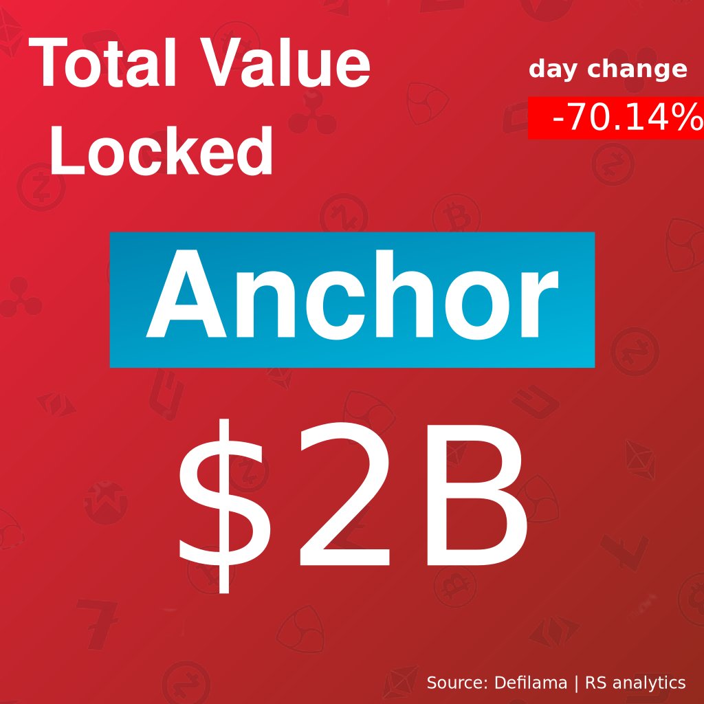 NucleusMiner's tweet photo. $ANC #crptocurrencies https://t.co/53UUo0FYvh