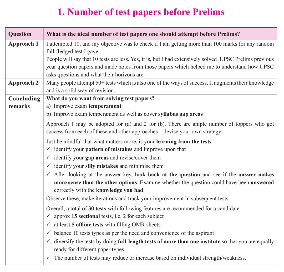 ifs_saurabh's tweet photo. How many Prelims tests should one give before #upscprelims ? 

#prelimssimplified 
#upsc 
#ias #ips #ifs #irs https://t.co/YNANK5lDJO