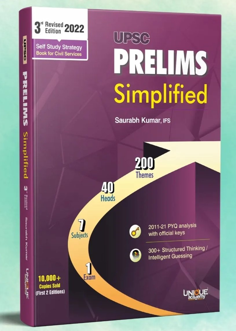 How many Prelims tests should one give before #upscprelims ? #prelimssimplified #upsc #ias #ips #ifs #irs