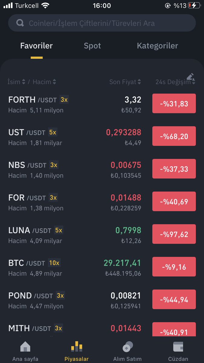 yusufkarakecii's tweet image. Şey mi dostum yine yangınlar yine ben 
#Bitcoin