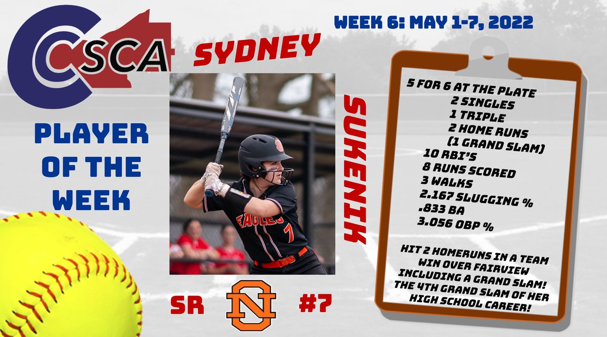 ccscaohio's tweet photo. WEEK 6: May 1-7, 2022
Player &amp; Pitcher of the Week

🥎Pitcher of the Week - Mallory Herwerden, Berea-Midpark (x3 this year!)

🥎Player of the Week - Sydney Sukenik, North Olmsted (SS)

Congrats to these outstanding athletes &amp; Good Luck this week! @BereaMidparkSB @NOEagleSoftball https://t.co/6Nt4ey4ANv