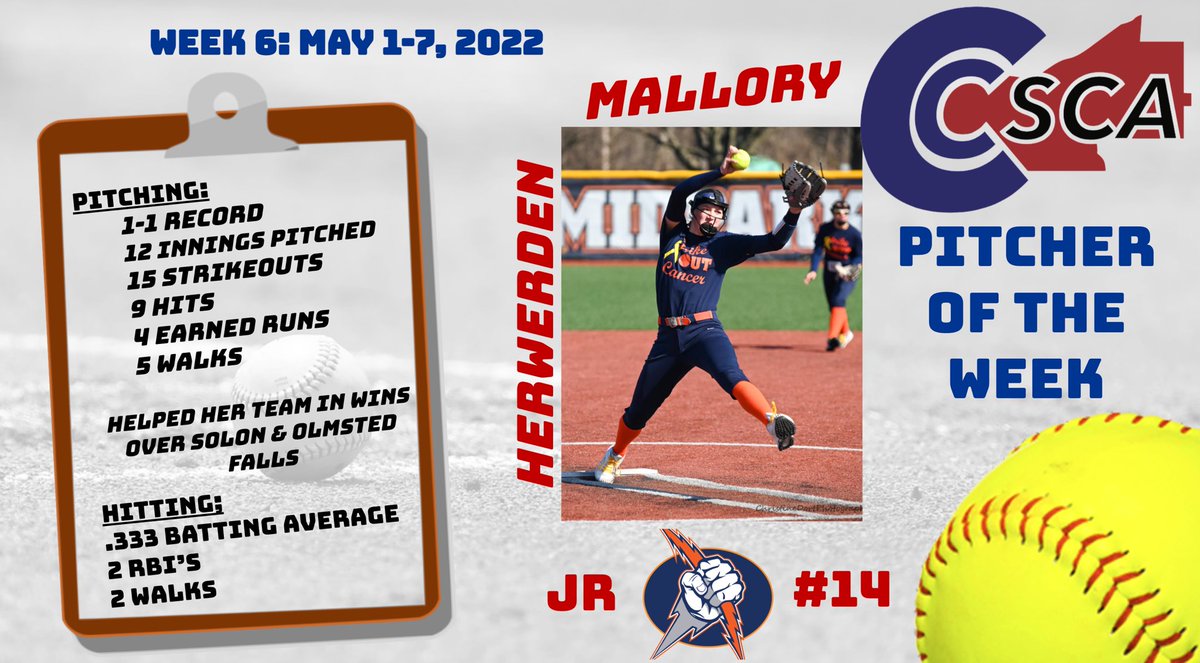 ccscaohio's tweet photo. WEEK 6: May 1-7, 2022
Player &amp; Pitcher of the Week

🥎Pitcher of the Week - Mallory Herwerden, Berea-Midpark (x3 this year!)

🥎Player of the Week - Sydney Sukenik, North Olmsted (SS)

Congrats to these outstanding athletes &amp; Good Luck this week! @BereaMidparkSB @NOEagleSoftball https://t.co/6Nt4ey4ANv