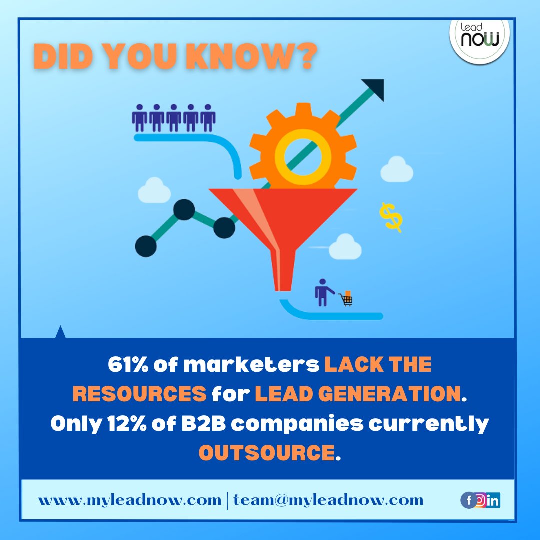 LeadNowSoftware's tweet photo. How do you handle Lead Generation? 💡Lead generation is one of the most requested services at https://t.co/OqPv3T5OwT. Let us help you experience active lead generation! 💻

#leadmanagementplatform #leadmanagementsystem #crmleadmanagementsoftware #simpleleadtrackingsoftware https://t.co/QEaO1xo2Bb