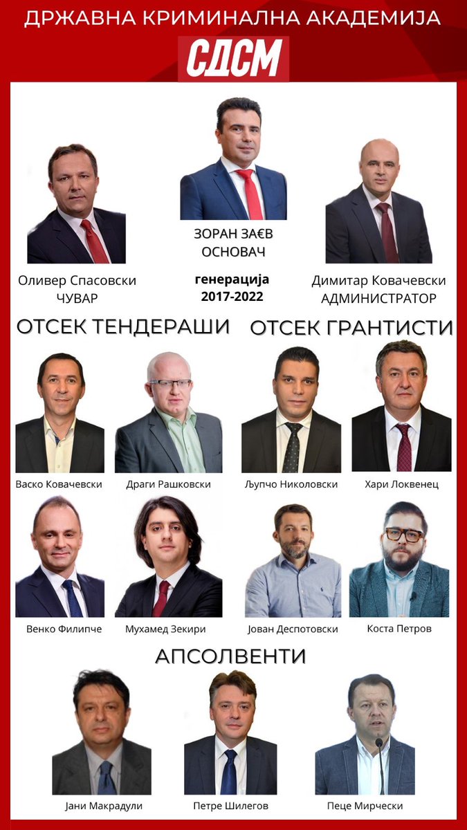 blokadazaspas's tweet image. Државна криминална акамедија СДСМ @SDSMakedonija