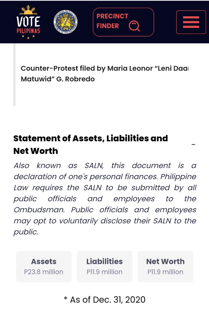 zenthings_'s tweet photo. @_raphyyy14 @c_swixz @rapplerdotcom @piaranada ewan ko ba d'yan. Si VP Leni din naman, nakalagay middle class but nai-question ba why meron s'yang millions of assets w/ millions of liabilities? Cuz they probably own businesses &amp; investments, idk. 

But, you're blatantly accusing him na convicted magnanakaw kc galing sa hirap? https://t.co/ibXzAGryK6