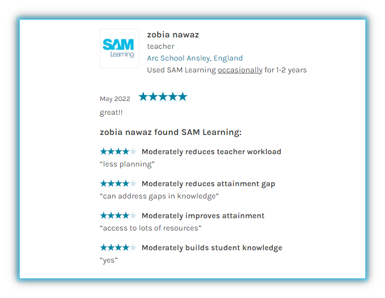 samlearning's tweet photo. Another 5 star review on @TheEdtechImpact
⭐️⭐️⭐️⭐️⭐️
We support teachers: 
☑️Reduce their workload and address students' knowledge gaps.

Request our brochure for more information➡️https://t.co/pl769GfWMC

#edtech #gcse #samlearning #onlinelearning #schools https://t.co/oafGMJAhdO