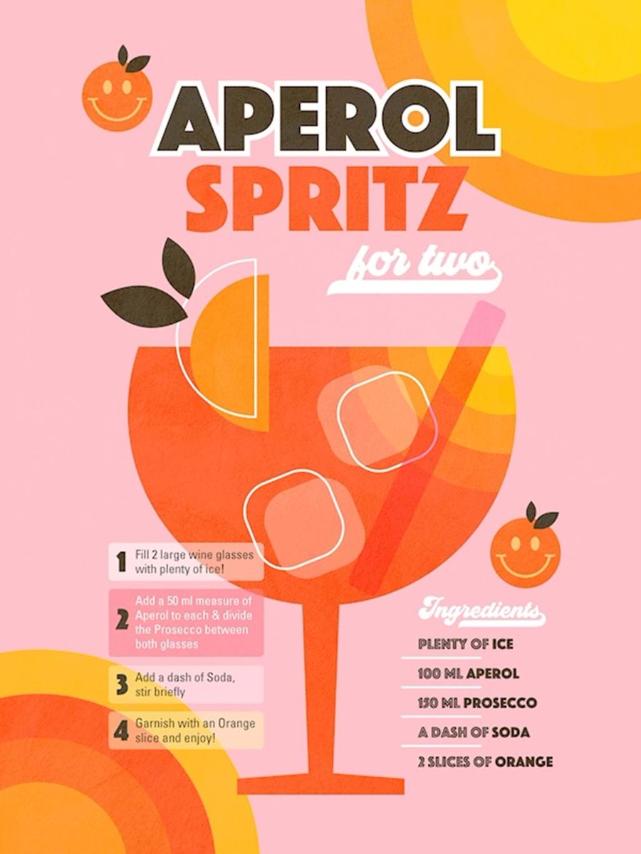 DominiqueVari's tweet photo. Get 15-30% discount with the Code MIDSEASON on my @Printler_Europe shop on https://t.co/tOtCVkunEV #colourfulart #summervibes #positivity #goodvibes #Summery #cocktailposter #aperolspritz #lavieenrosé lavieenrose #wineglassart #typography #words #printler #dominiquevari https://t.co/uk7ORcsktd