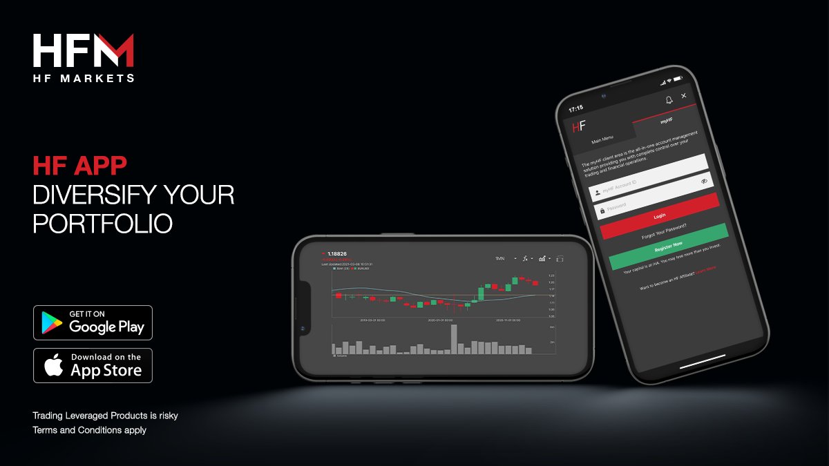 hfmbroker's tweet photo. Diversify your portfolio with immediate access to live quotes and advanced charts for each one of our 1,200+ products on the award-winning HF App! 📱🏆
Download the #HFApp today ➡️ https://t.co/7fcjV9ekCI
#HFM #forex #trading #onlinetrading https://t.co/UEcTJtVIvD