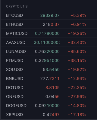 tradingview's tweet photo. https://t.co/Xj6KrHsKv2