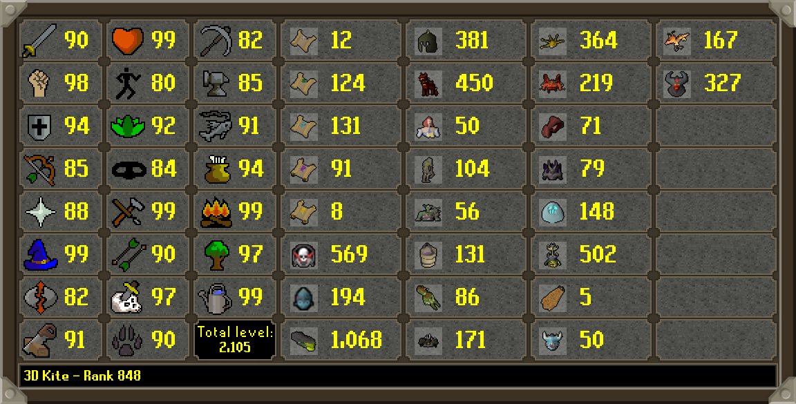 HCIM Deaths tweet media