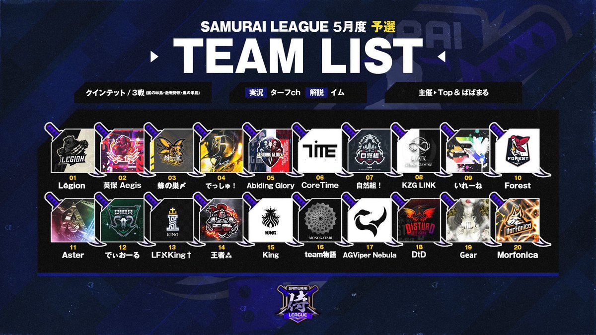 Samurai__League's tweet photo. 【公認大会】

侍L SEASON7 予選Day2

⚔️試合開始⚔️23:00⚔️

実況:ターフ【@turf_channel 】
解説:イム【@gudetaku0913 】

⚔Peak戦だけじゃない『CoreTime』
⚔️逆転へ『蜂の巣〆』
⚔️念願の本戦へ『Aster』

▼配信リンク▼
https://t.co/Wyv5TuJBMm
▼Discord▼
https://t.co/iCyceUb6db https://t.co/0UMX4qp6hf