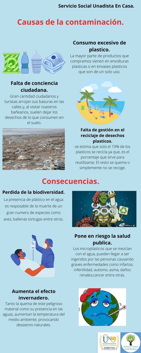 Defer971125's tweet photo. Contaminación de playas y ríos por exceso de plástico. https://t.co/YrhNxg0gqf