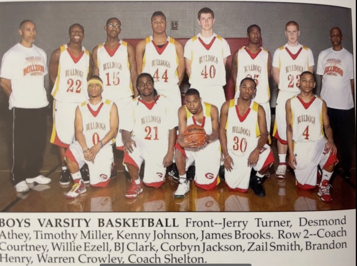 GoochlandBBall's tweet photo. Happy birthday to alumni and former coach @_Ferry_CraZy (2010)! Have an amazing day! https://t.co/wT3HWgoDaL
