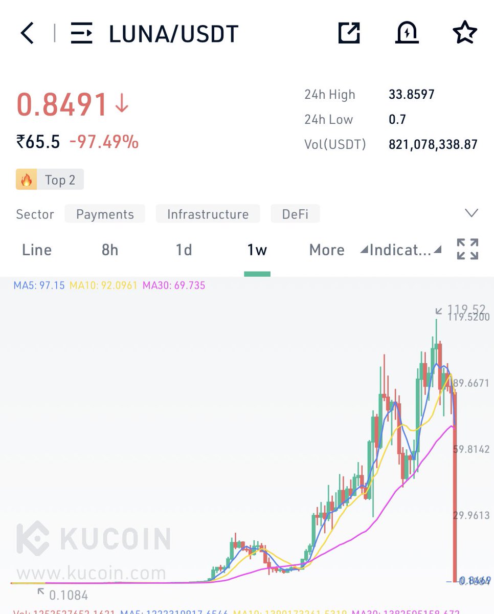 Bitcoingem tweet media