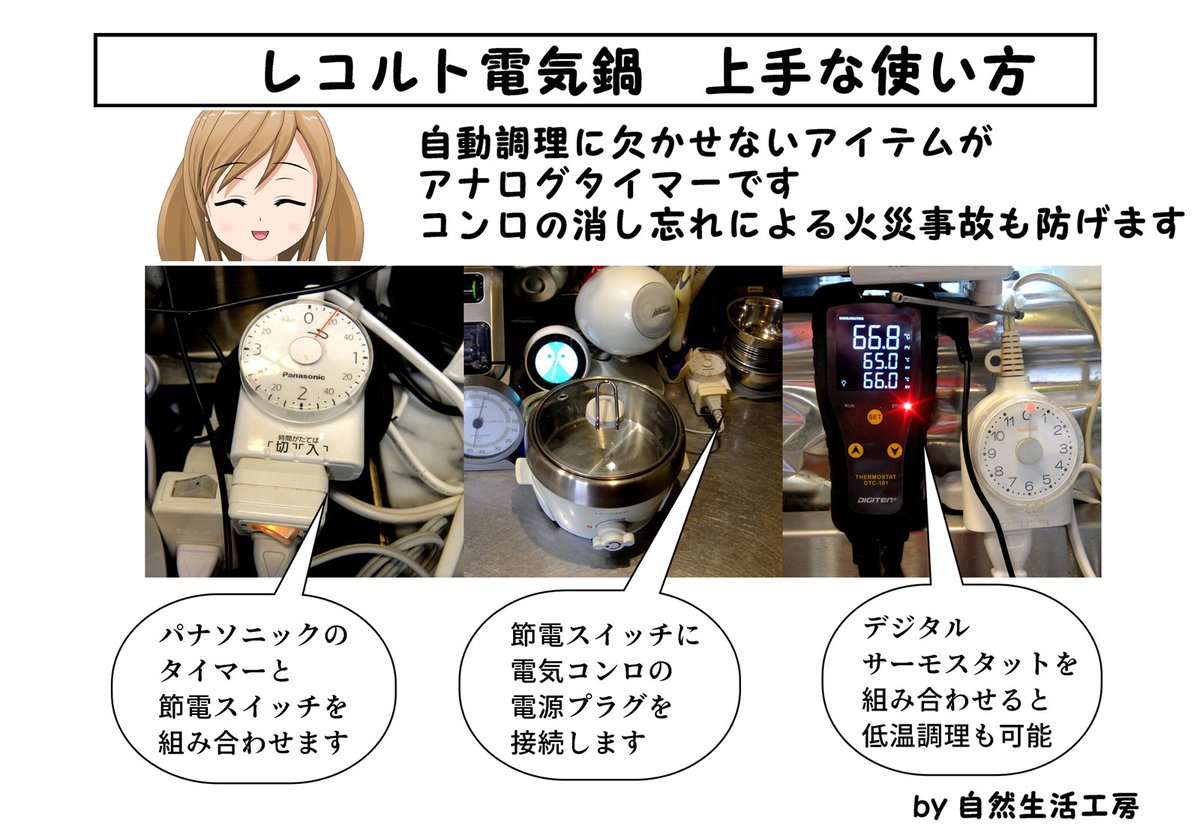 日比光則 サーモスタット内蔵の調理器具の多くは自動調理化は可能です タイマーは信頼性から パナソニック 一択 3時間タイマーが使い安いでしょう 節電スイッチは100均のもので問題はありません 自動調理 包丁レス まな板レス 真空調理 温蔵庫 未