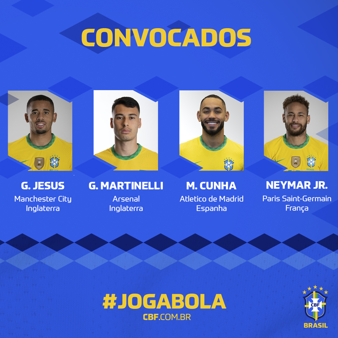 CBF_Futebol's tweet photo. 📋 CONVOCAÇÃO DA SELEÇÃO 🇧🇷

Atacantes:

Gabriel Jesus - @ManCity 
Gabriel Martinelli - @Arsenal 
Matheus Cunha - @Atleti 
Neymar Jr. - @PSG_inside 

#JogaBola https://t.co/wrRWr8plBz