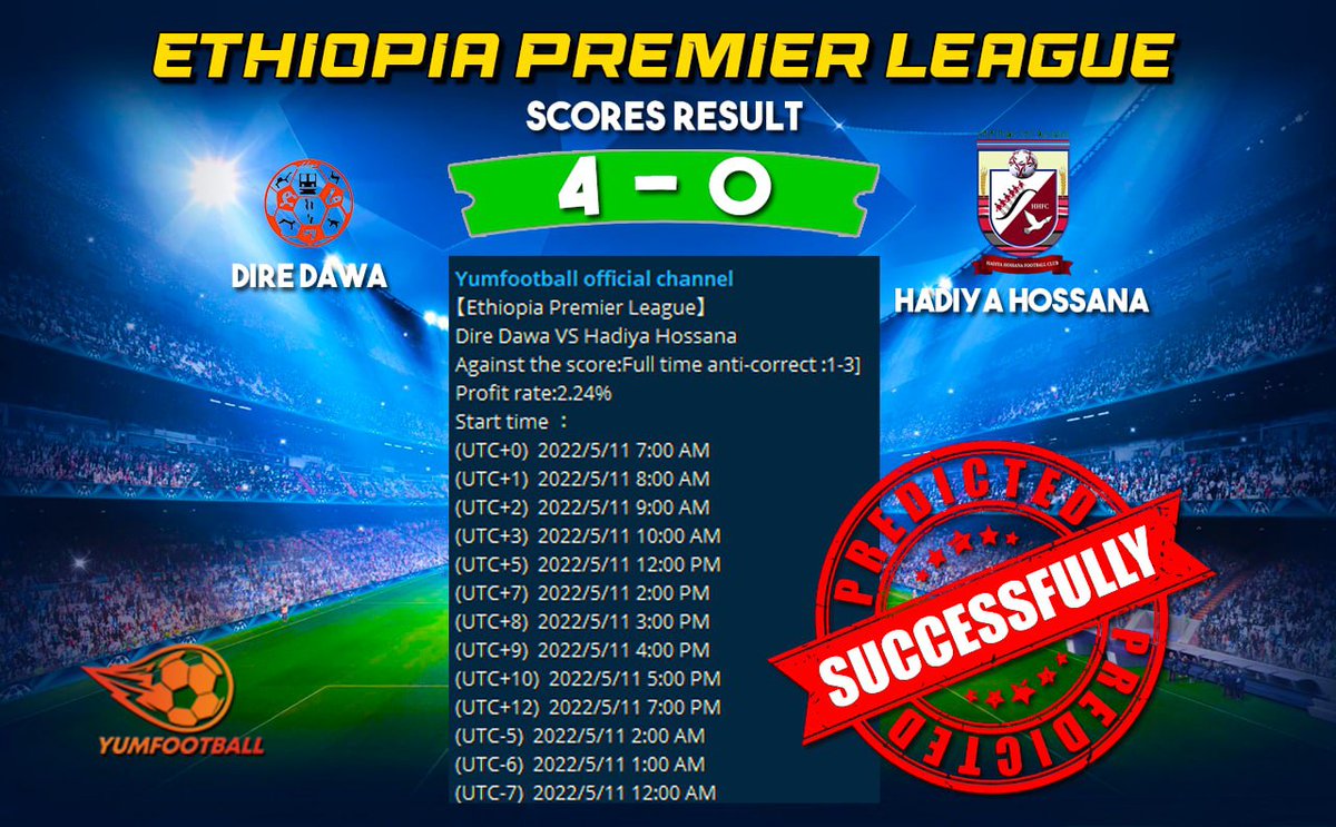 YUMfootball's tweet photo. #11MayPrediction #WIN
#DireDawa vs #HadiyaHossana
             4              -              0
94% Chance to win every football game you bet!!!
Let's make profit 5-10% minimum profit daily!!!

Facebook&amp; Twitter : YUMfootball 
Instagram : https://t.co/b7Wj7xMWxI

#YUMfootball https://t.co/vicOJtmrAT
