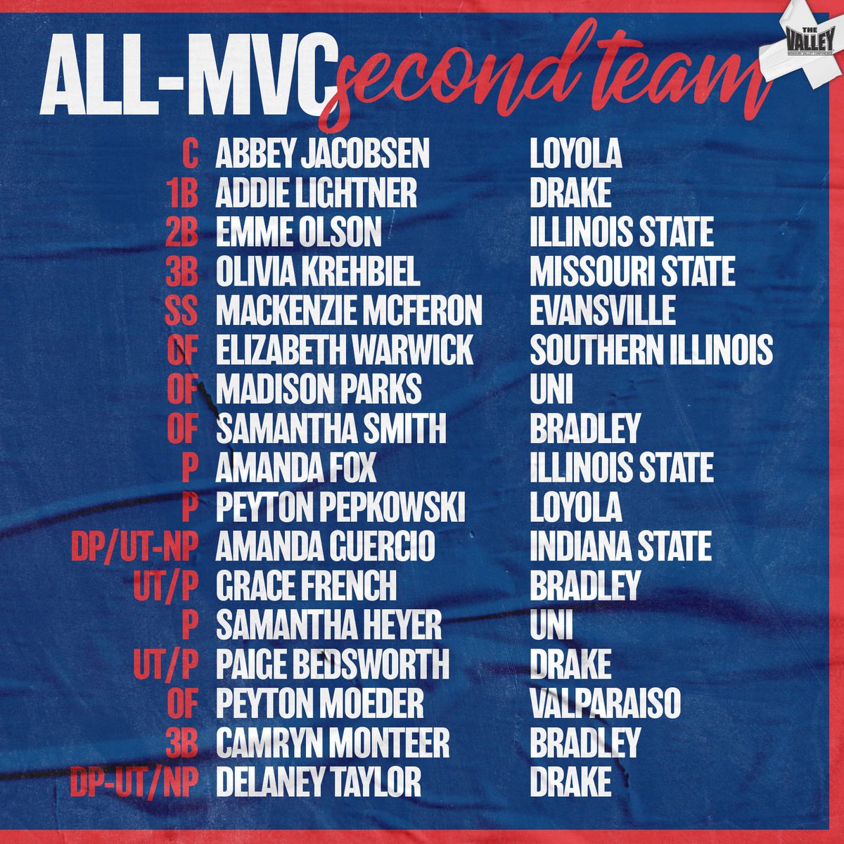 Here is the All-#MVCsoftball Second Team ⬇️