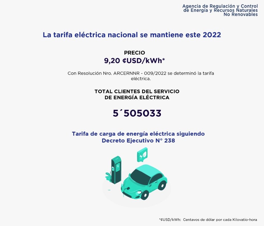 Ministerio De Energ a Y Minas Ecuador On Twitter BOLET N DE PRENSA ministerio-de-energ-a-y-minas-ecuador-on-twitter-bolet-n-de-prensa