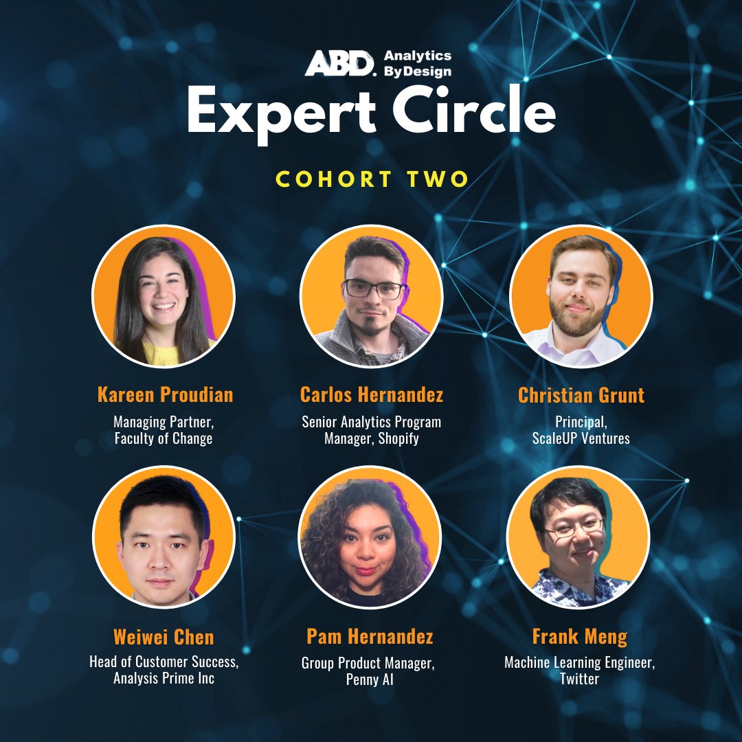abdtoronto's tweet image. Thanks all for your nomination!🙌
We are thrilled to announce our second cohort of knowledge advisors who will be part of the ABD Expert Circle.🥳
Do you know someone who needs to be part of this Circle? Nominate now for the next circle: abdtoronto.com/get-involved-c…