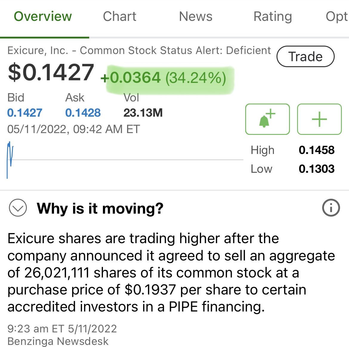 RUNNGETSOME's tweet photo. $xcur 👀 https://t.co/VCoW1xabzp