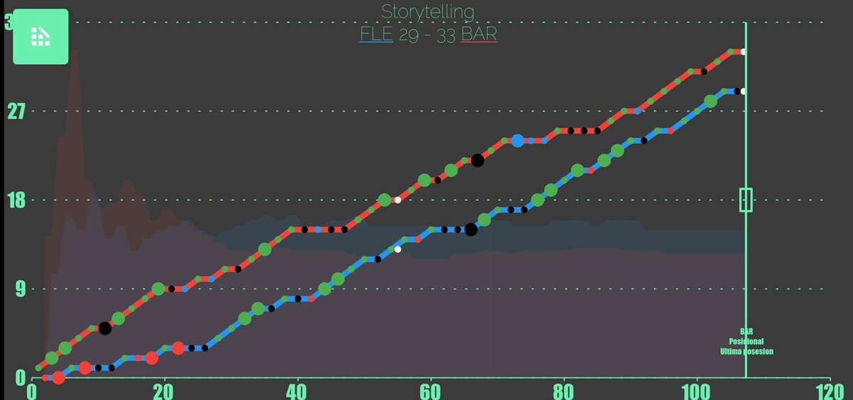 Handball Tactical & Statistics tweet media