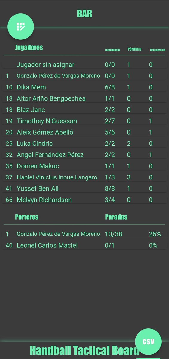 Handball Tactical & Statistics tweet media