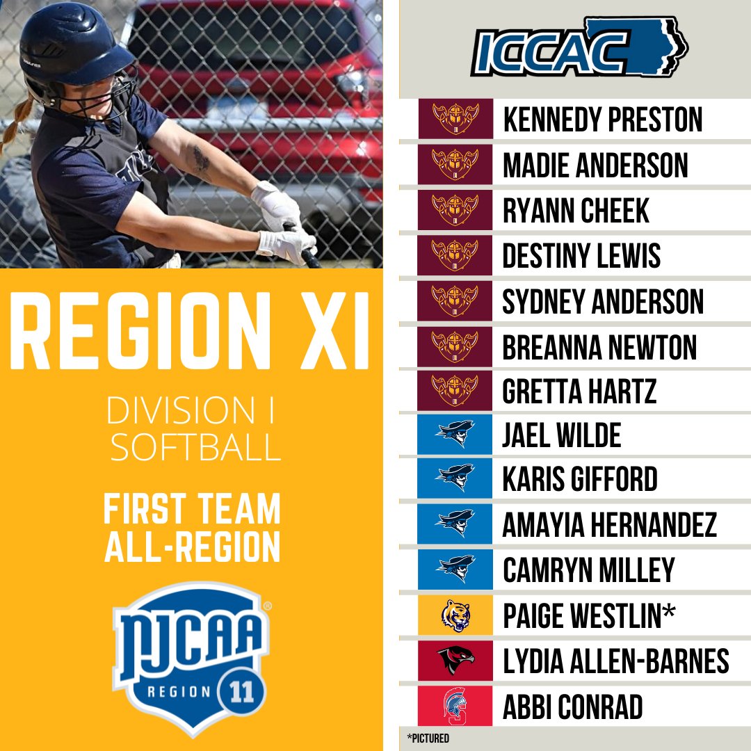 ICCAC Sports tweet media