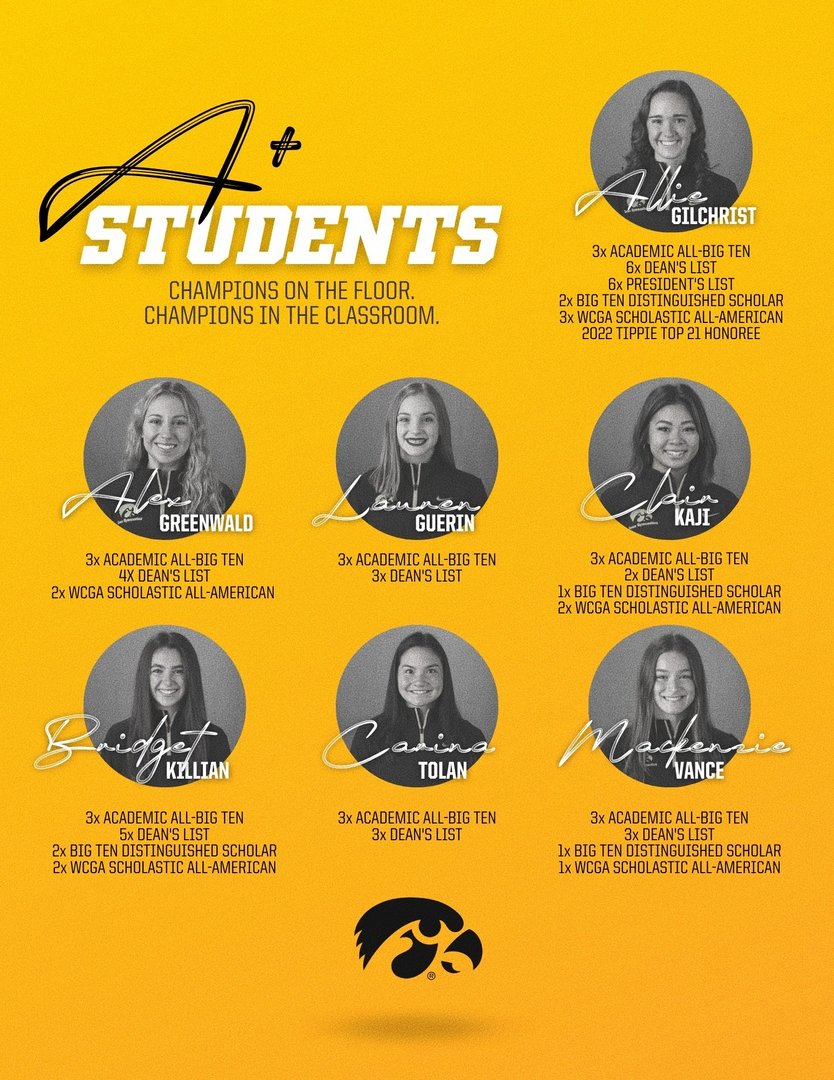Iowa Gymnastics tweet media
