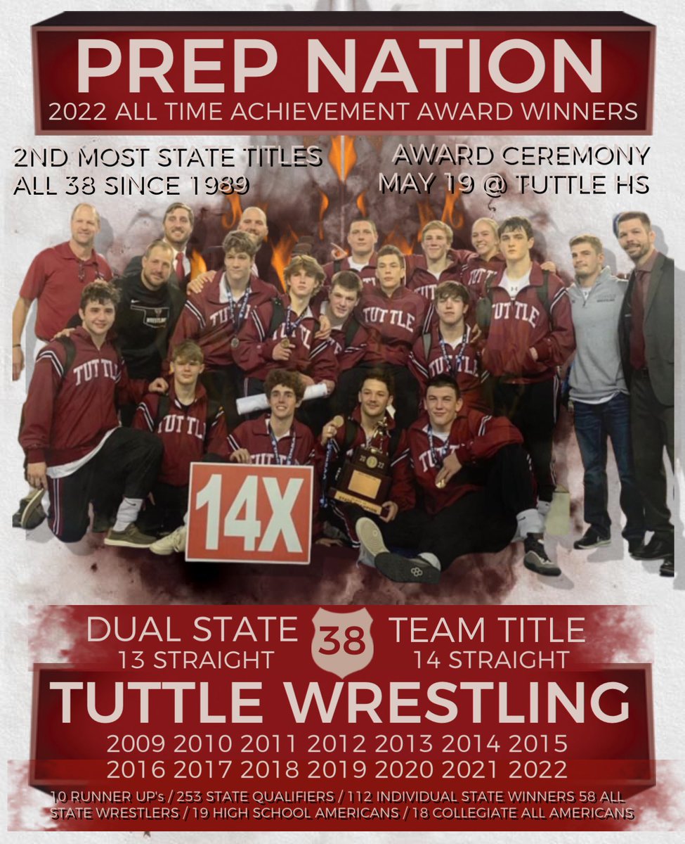 #OKPrepShoutOut: to the 38-Time
State Champion <a href="/TuttleWrestling/">Tuttle Wrestling</a>
Program: Our 2022 Prep Nation All
Time Achievement Award Winners!

The Tigers Have Won 13 Straight Dual
State AND 14 Consecutive Class 4A
Team Wrestling Titles!

Join us May 19 <a href="/TuttleHigh/">Tuttle HighSchool</a> For Their
Award Ceremony.