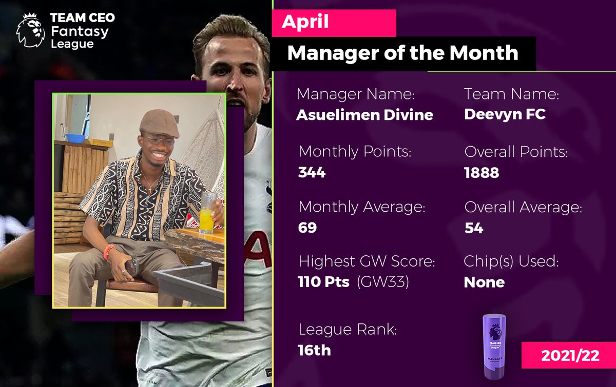 TeamCEO_fpl's tweet photo. Congrats to our #FPL April MOTM! 
Deevyn FC 👏👏

#PL #FPL #FPLCommunity #TeamCEO #FPLNaija #NaijaFPL #9ja #Naija https://t.co/EMyfJC5d8v