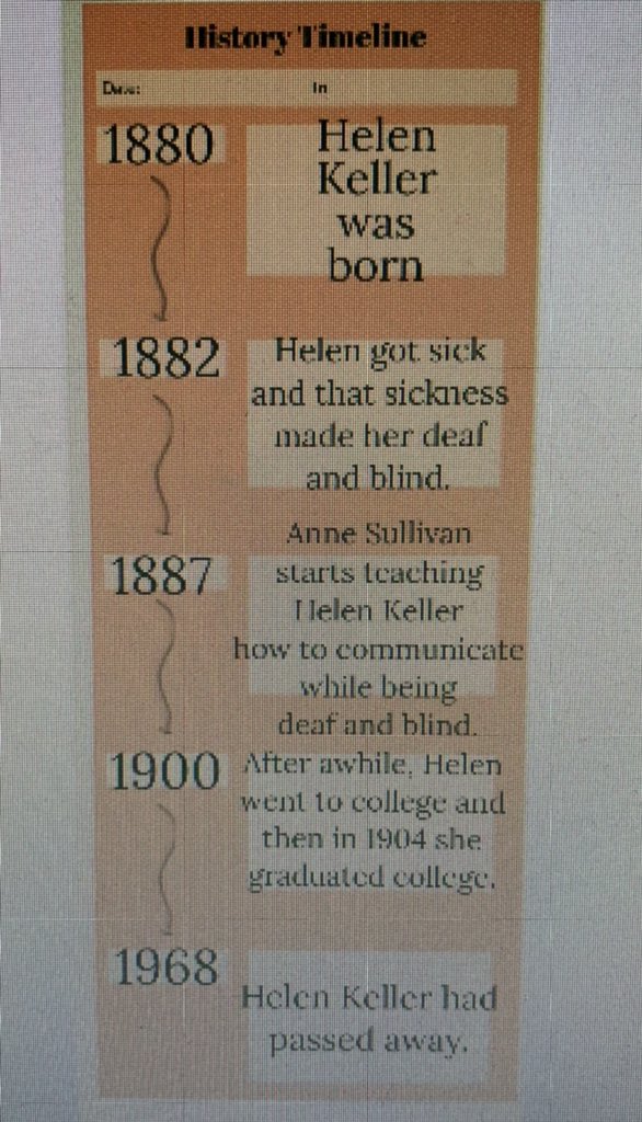 JeannieSlone1's tweet image. 5th grade Ss @CloughPikeElem have been working on biographies.  After research, Ss created a gallery walk, timeline, essay, and multimedia project We love their creativity, using @Flipgrid , @creativecloud, @Google, and poster art to share learning. @Morrison5th @WestCler