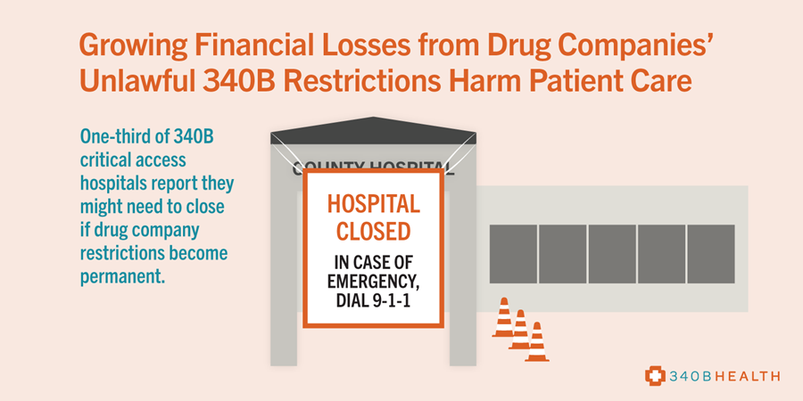 340BHealth's tweet photo. Safety-net hospitals’ financial losses from drugmaker restrictions on #340B pricing are harmful to patient care. For rural hospitals that are the only source of health care for their communities, it could lead to closure. https://t.co/lbSjodTCxI #Protect340B https://t.co/qkdPdHNkPW