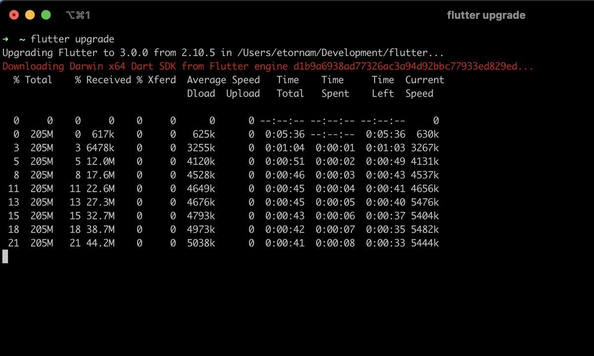 _iamEtornam's tweet image. #GoogleIO2022
new flutter update #Flutter3.0 🔥