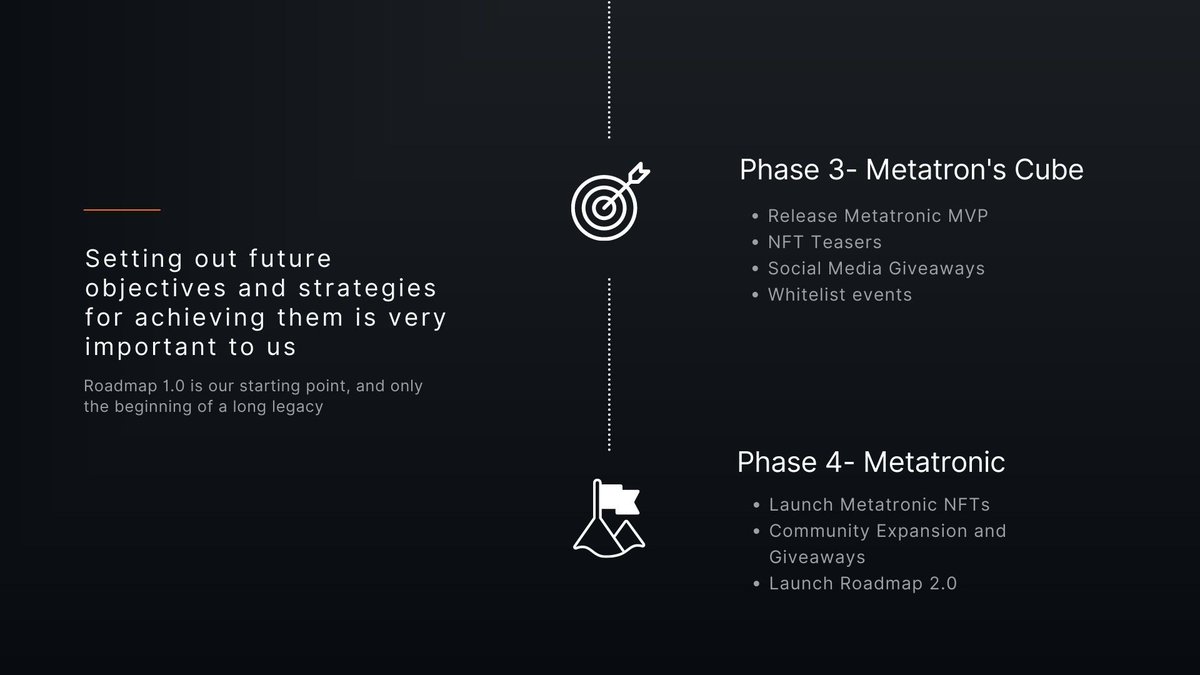 Metatronic tweet media